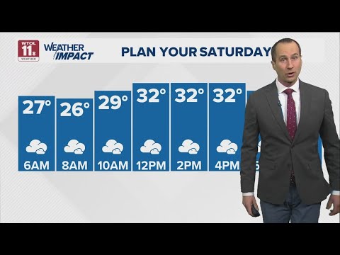 Slightly less cold weekend ahead with snow chances on Sunday | WTOL 11 ...