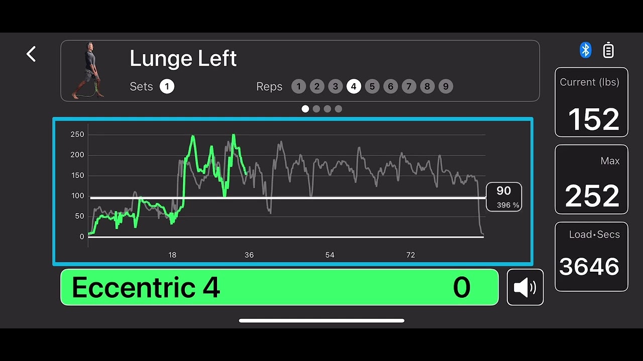 Synapse Workout Screen in Force Board App
