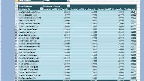 Tablas dinámicas en Excel 2007