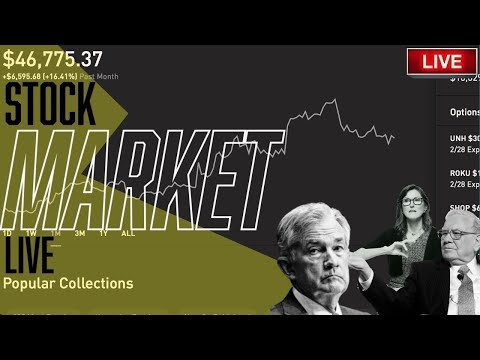 JEROME POWELL LIVE @ 2:30PM EST - FOMC