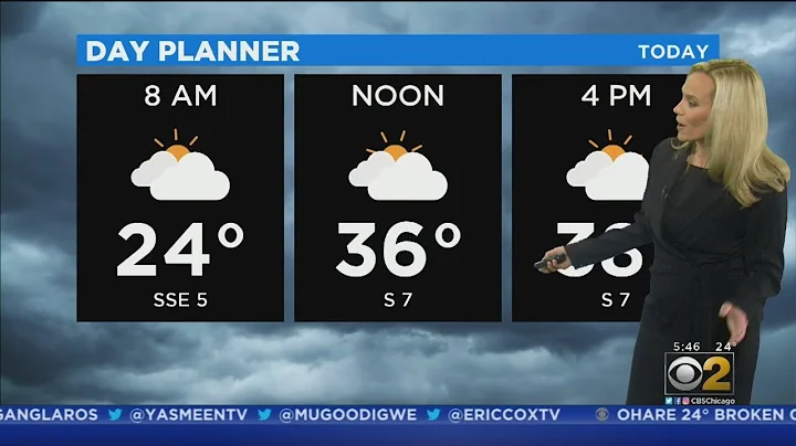 CBS 2 Weather Forecast (5 A.M. 12-20-19)