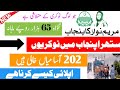 Suthra Punjab Jobs 2025 | New Jobs 2025 in Pakistan Today | SWMC new jobs 2025