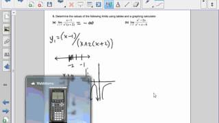 Section 3 Part 2 AP Calculus - Finding Limits Using Graphs and Tables