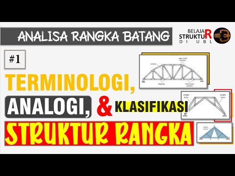 Apa itu Struktur Rangka Batang dan Bagaimana Klasifikasinya? | Analisa Struktur Rangka Batang