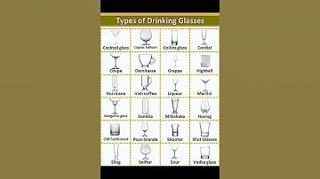 Types of Drinking Glasses #english #vocabs #drinking #glass #typeof #shorts @EnglishGyan25