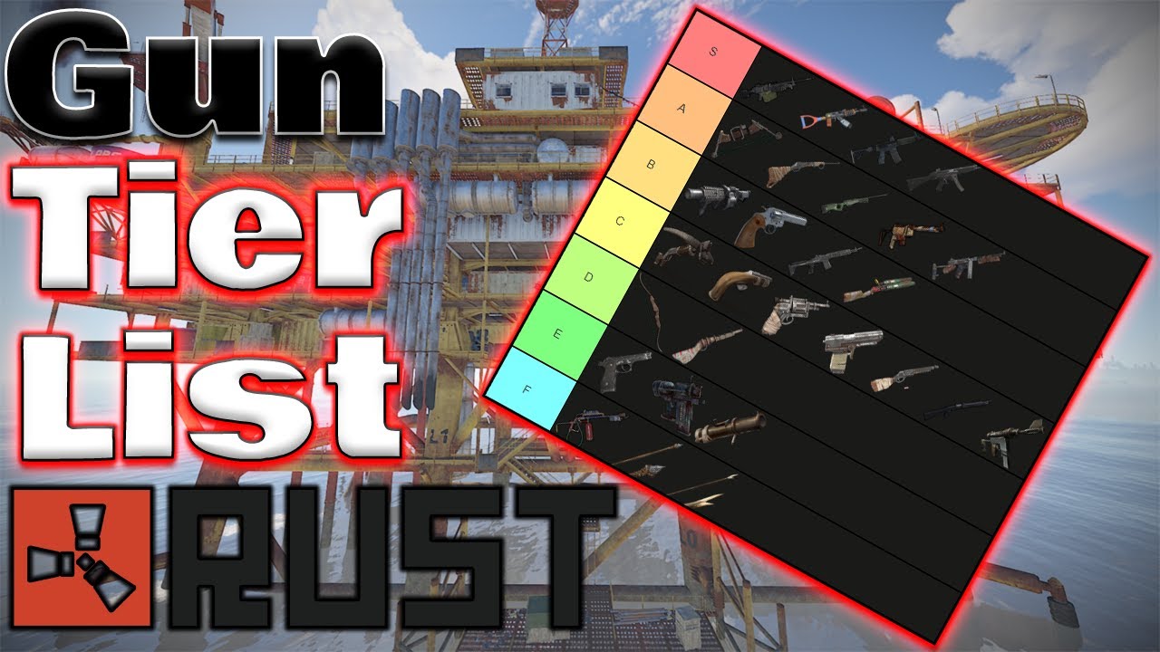 Rust Weapons Tier List