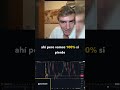 Ethereum se puede ir a 1.200
