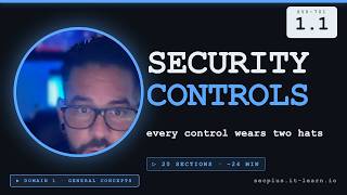 Security Controls Explained — Categories vs Types (Sec+ SY0-701 1.1)