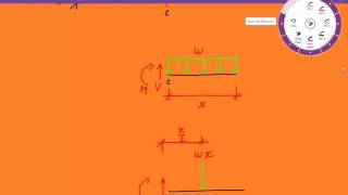 Deflection Of Beams Using Virtual Work Method, Structural Ysis For Beams Example 1