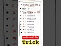 भारतीय सागरी सीमा #viral #Mpsc #update #tricks #pyq #latest #saralseva #exam