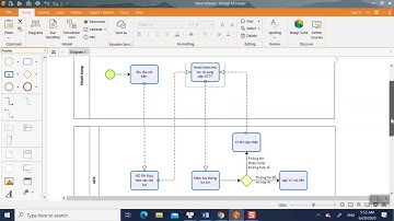 [BPNM] Làm quen với BPNM: Quy trinh rut tien mat v1