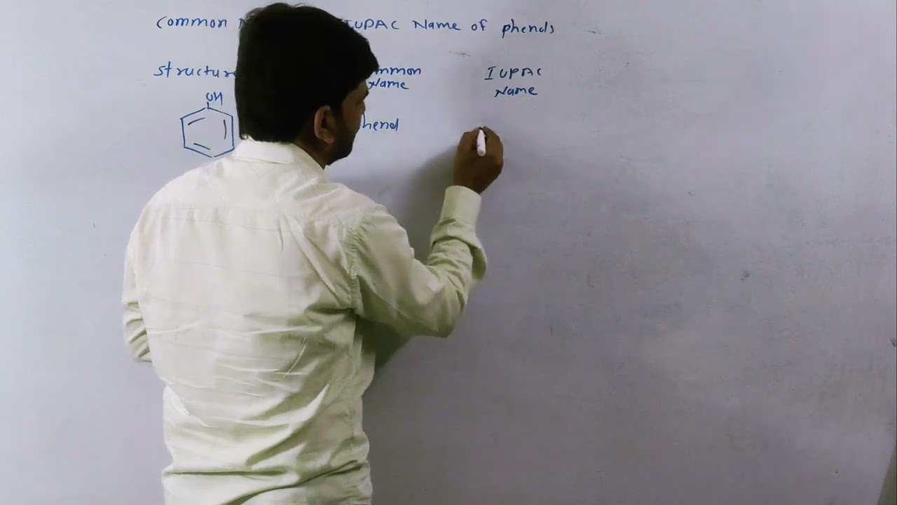 Alcohols, Phenols & Ethers – Common Names vs IUPAC Names (Class 12 Chemistry)