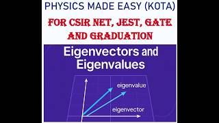 Eigenvalues &amp; eigenvectors; non symmetric matrix with repeated eigenvalues; cayley-hamilton theorem;