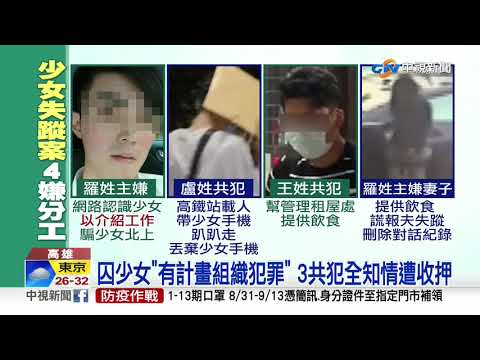 "密室囚少女"嫌分工縝密 警追出還有4女受害│中視新聞 20200911