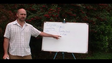 Level 2 Physics - Mechanics - Circular motion