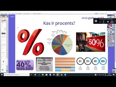 Video: Kā Aprēķināt Procentus Pēc Refinansēšanas Likmes 2017. Gadā