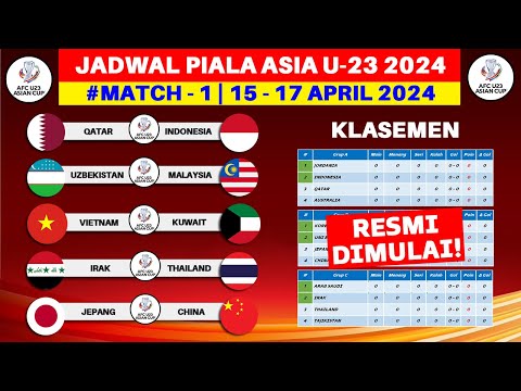 Jadwal Piala Asia U23 2024 Pekan ke 1 - Timnas Indonesia vs Qatar - Live RCTI