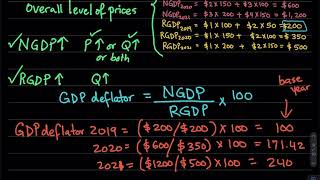 10.7 GDP deflator and inflation rate