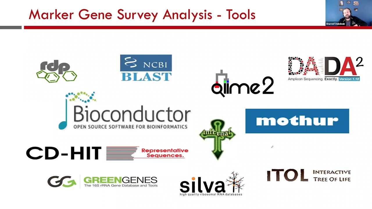 Microbiome Informatics Series - QIIME, Mothur and ecological stats for microbiomes | Shareef Dabdoub