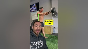 The BEST Kettlebell Swing Tutorial