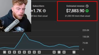how we make $8k/mo from this youtube channel working for 20 mins a day (copy us)