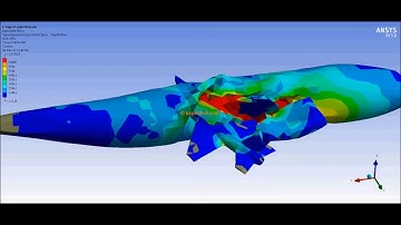 ANSYS WB Explicit Dynamics FEA - Trial simulations of solid and shell planes impacts (4 cases)