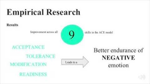 PSYC1025 Individual Difference in Emotion Regulation