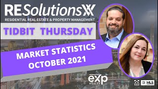 San Antonio Home Sales Market Statistics for October 2021