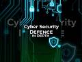 The Explainer Defense in Depth ~ eBook