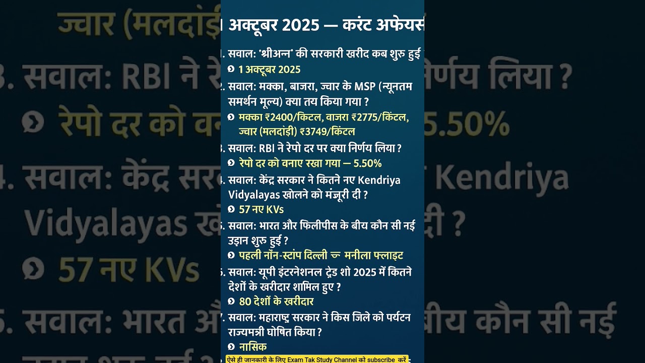 1 अक्टूबर 2025 करेंट अफेयर्स रोचक बिंदु