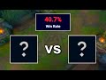 Riot Revealed 4 WORST MATCHUPS in League of Legends!