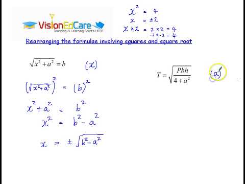 Squares and square root- Formulae