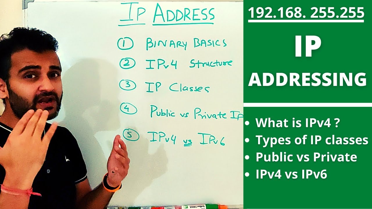 What is IP addressing? How IPv4 works| ipv4 vs ipv6 | 5 types of ip classes | public vs private ip