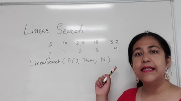 Linear search algorithm | Data Structures | Complexity O(N) | #BCA #Btech #CS