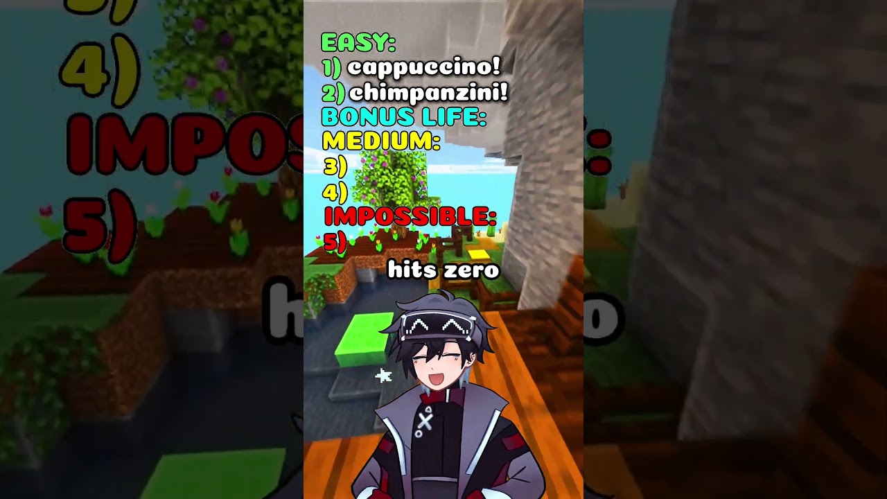 if you say chimpanzini bananini you are finished!