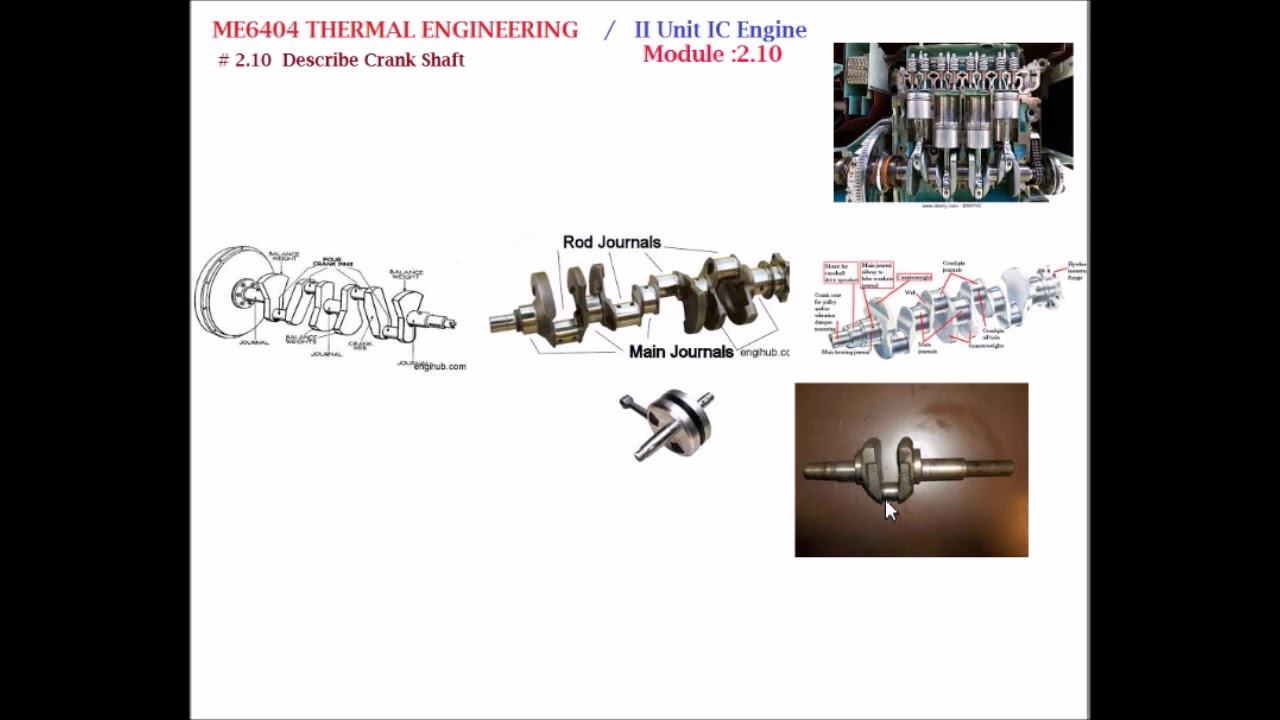 IC Engine Crank Shaft M2.12 Thermal Engineering in Tamil YouTube