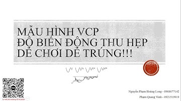 Mẫu hình VCP (Mark Minervini) - Dễ chơi dễ trúng