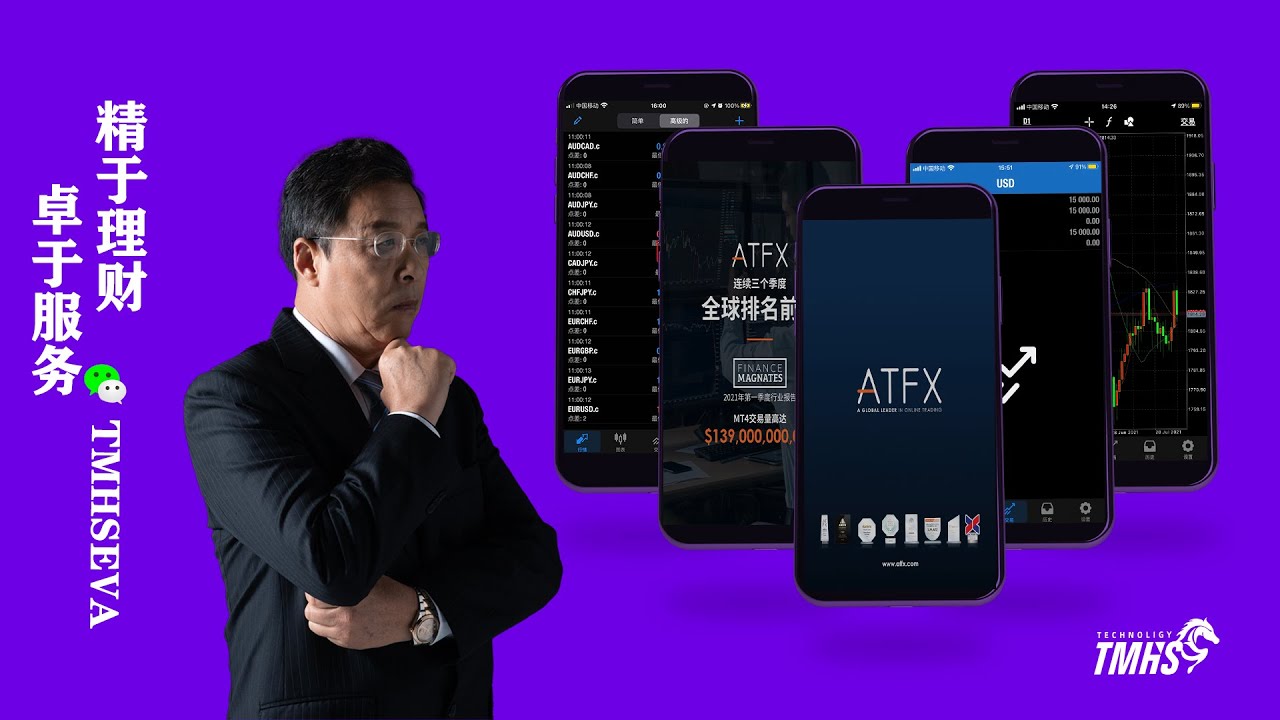ATFX:免费开设公司/个人IB；平仓即返 - YouTube
