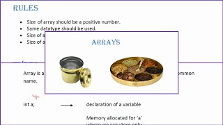 Introduction to Arrays in C Explained - Part 1