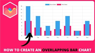 How to Create an Overlapping Bar Chart in Chart js