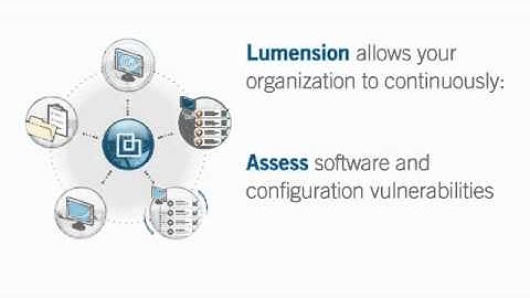 Solution Overview - Lumension Endpoint Management and Security Suite: Patch and Remediation