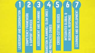 Surge Optimisation (ESP)