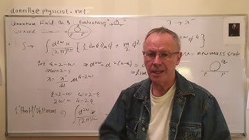 Quantum Field Theory 3: Towards Renormalization