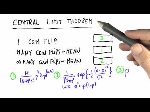 st101 unit20 14 s Central Limit Theorem - st101 unit20 14 s Central Limit Theorem
