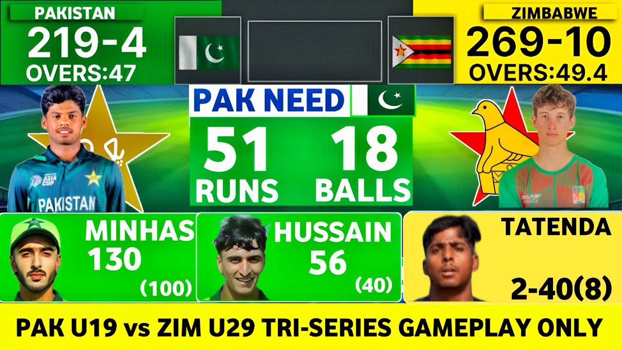 PAK U19 vs ZIM U19 3rd ODI Match | TRI-SERIES | Gameplay Only