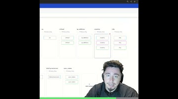 Compare multiple datasets and merge them in seconds #dataanalysis  #datacomparison  #technology