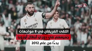 تاريخ مواجهات ريال مدريد ضد مانشستر سيتي