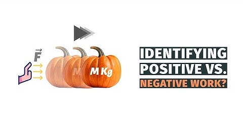 WHY Work Done is Equal to Change in Kinetic Energy? (derivation of work done by a constant force)