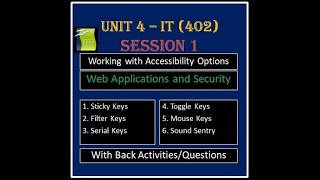 Class 10 - IT 402 | Unit  4 Web Applications and Security | Working Accessibility Option | Session 1
