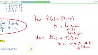 Algebra 2: 2.6: Transformations of Functions